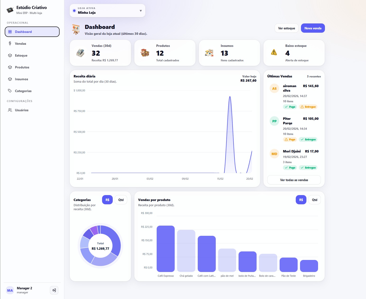 Web Apps & SaaS
